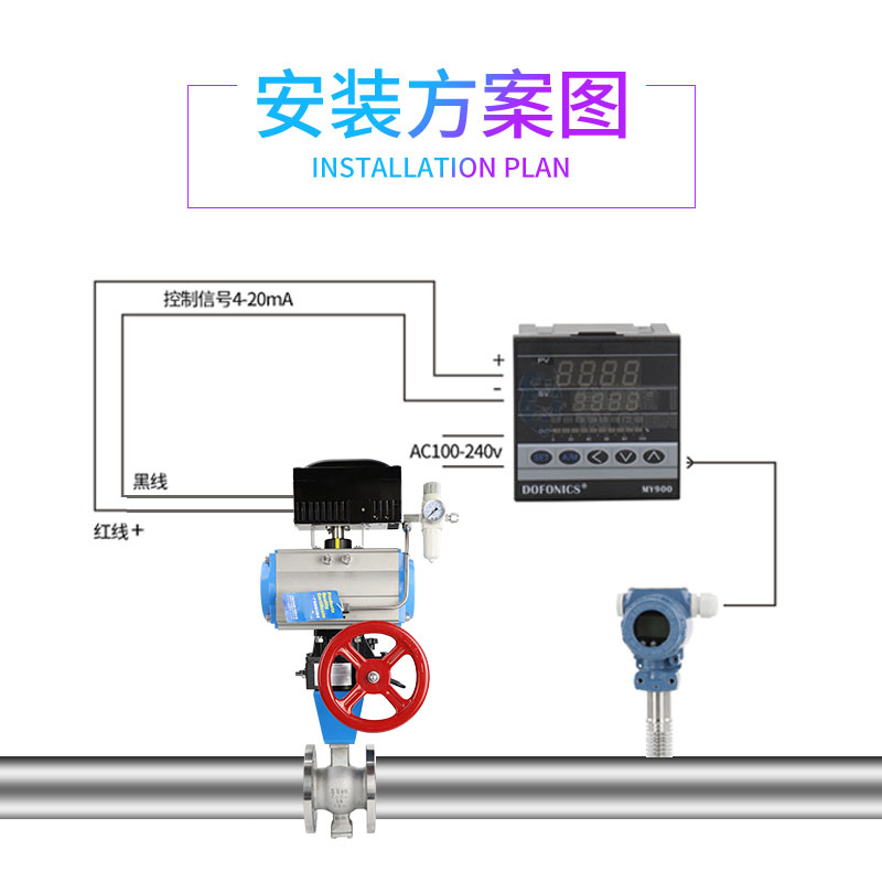 不銹鋼耐磨V型氣動調(diào)節(jié)球閥